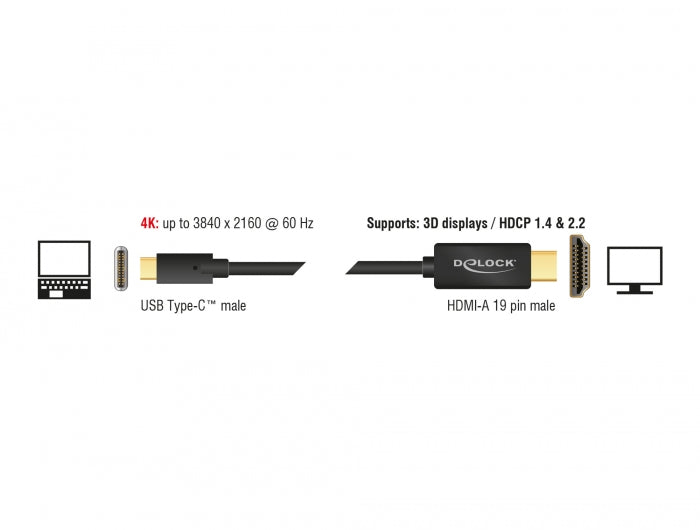 Delock 85292 Cable Usb Type-C™ Male > Hdmi Male 4K 60 Hz 3 M Black