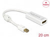 Delock 62614 Adapter Mini Displayport 1.2 Male > Hdmi Female 4K Passive White