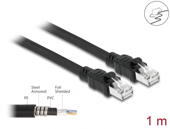 Delock 80113 Network Cable Rj45 Cat.6A F/Utp With Inner Metal Sheath 1 M