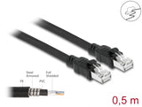 Delock 80112 Network Cable Rj45 Cat.6A F/Utp With Inner Metal Sheath 0.5 M