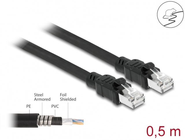 Delock 80112 Network Cable Rj45 Cat.6A F/Utp With Inner Metal Sheath 0.5 M