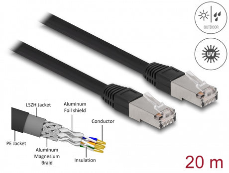 Delock 80132 Rj45 Network Cable Cat.6A S/Ftp Pe Outdoor 20 M Black