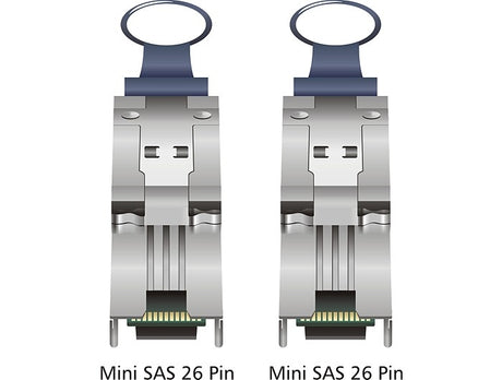 Delock 83061 Cable Mini Sas Sff-8088 > Mini Sas Sff-8088 1 M