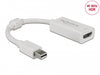 Delock 63935 Mini Displayport 1.4 Adapter To Hdmi With Hdr Function Active