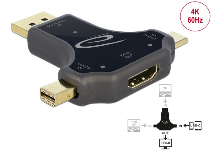 Delock 64060 3 In 1 Monitor Adapter With Usb-C / Displayport / Mini Displayport