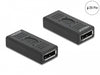 Delock 66643 Displayport 1.2 Adapter Female To Female Gender Changer