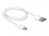 Delock 85149 Cable High Speed Hdmi With Ethernet - Hdmi-A Male