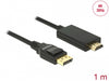 Delock 85316 Cable Displayport 1.2 Male > High Speed Hdmi-A Male Passive