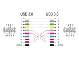 Delock 87813 D-Type Module Usb 5 Gbps Type-A 2 X Female To 2 X Female