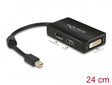 Delock 62623 Adapter Mini Displayport 1.1 Male