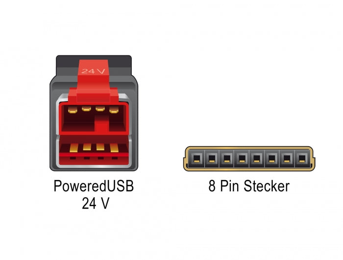 Delock 85478 Poweredusb Cable Male 24 V > 8 Pin Male 2 M