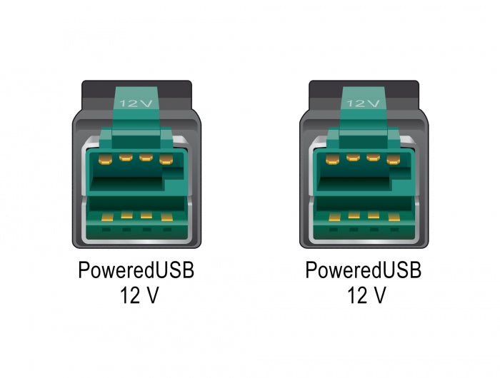 Delock 85494 Poweredusb Cable Male 12 V > Poweredusb Male 12 V 3 M