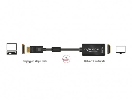 Delock 62609 Adapter Displayport 1.2 Male > Hdmi Female 4K Passive Black