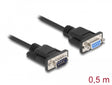 Delock 86886 Serial Cable Rs-232 D-Sub 9 Male To Female Null Modem