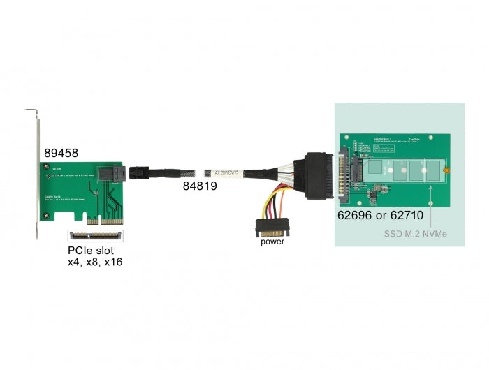 Delock 62696 Converter U.2 Sff-8639 > M.2 Nvme Key M