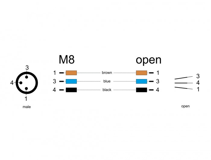 Delock 80147 M8 Panel-Mount Cable A-Coded 3 Pin Male For Panel