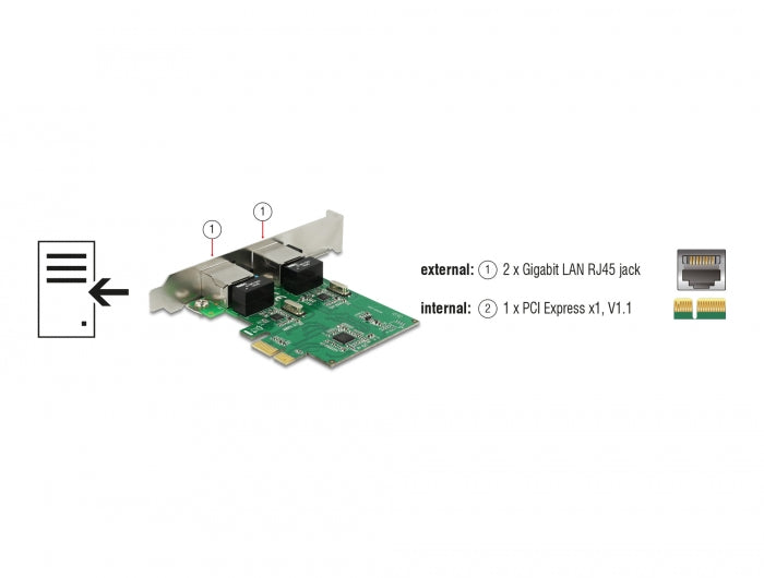 Delock 89999 Pci Express X1 Card 2 X Rj45 Gigabit Lan Rtl8111