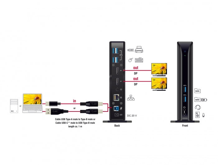 Delock 87728 Usb Docking Station Dual Displayport 4K / Usb 3.2 / Lan / Audio
