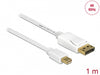 Delock 83481 Cable Mini Displayport 1.2 Male > Displayport Male 4K 60 Hz 1.0 M