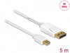 Delock 83484 Cable Mini Displayport 1.2 Male > Displayport Male 4K 60 Hz 5.0 M