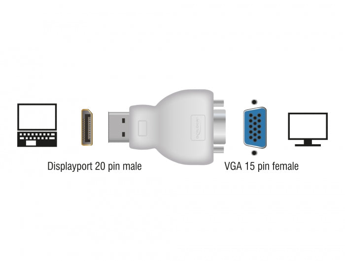 Delock 65568 Adapter Displayport 1.2 Male > Vga Female White