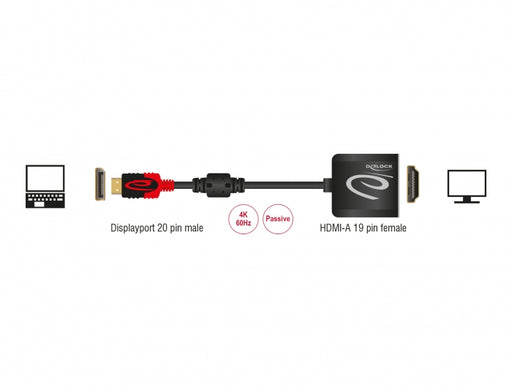 Delock 62719 Adapter Displayport 1.2 Male > Hdmi Female 4K 60 Hz Passive Black