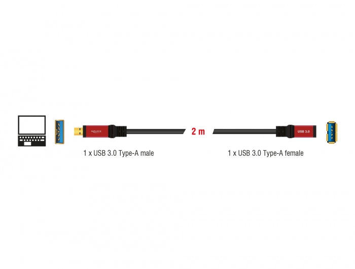 Delock 82753 Extension Cable Usb 3.0 Type-A Male > Usb 3.0 Type-A Female 2 M