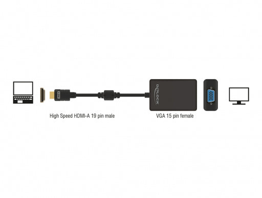 Delock 65512 Adapter Hdmi Male To Vga Female Black