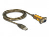 Delock 65840 Adapter Usb 2.0 Type-A Male > Serial Rs-232 Db9 Temperature Range