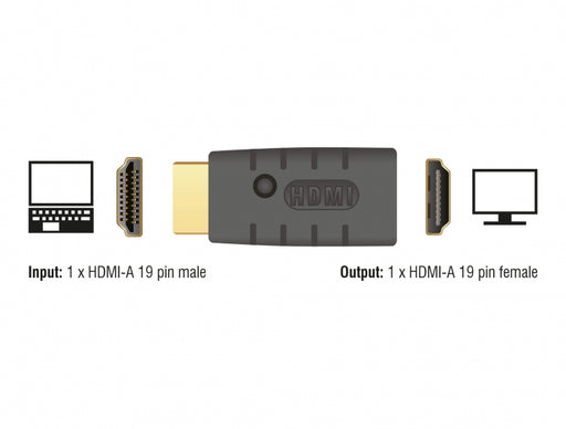 Delock 63320 Adapter Hdmi-A Male > Hdmi-A Female Edid Emulator