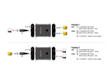 Delock 11500 Usb 10 Gbps Usb Type-C™ Switch 2 To 1 Bidirectional 8K