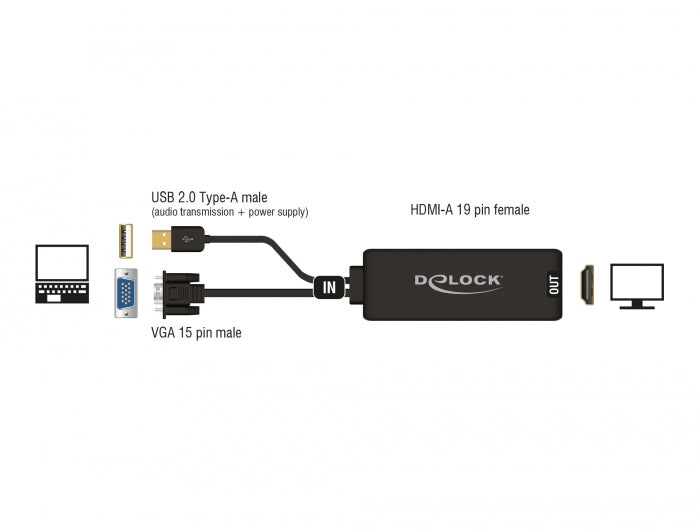 Delock 62668 Vga To Hdmi Adapter With Audio Black