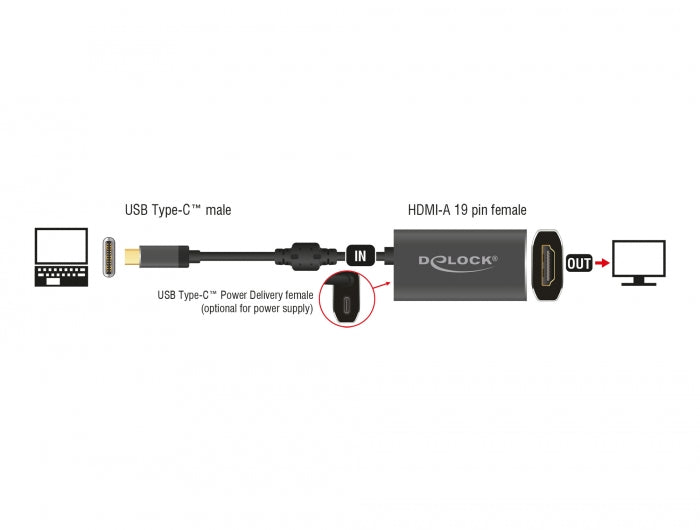 Delock 62988 Adapter Usb Type-C™ Male > Hdmi Female 4K 60 Hz With Pd Function