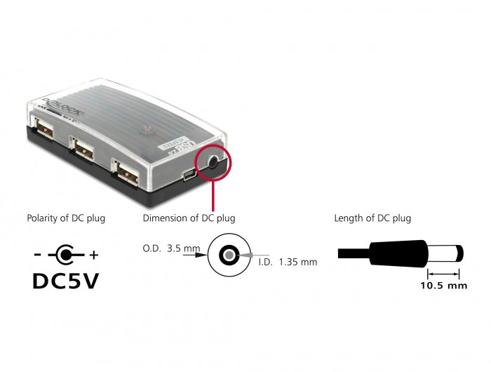 Delock 61393 Usb 2.0 External Hub 4 Port