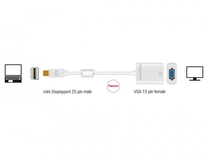 Delock 65130 Adapter Mini Displayport 1.2 Male > Vga Female White