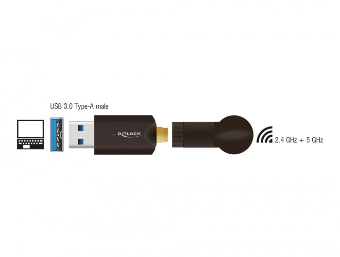 Delock 12535 Usb Dualband Wlan Ac/A/B/G/N Stick 867 + 300 Mbps Mit