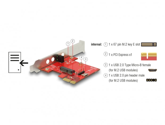 Delock 89889 Pci Express X1 Card > 1 X Internal M.2 Key E