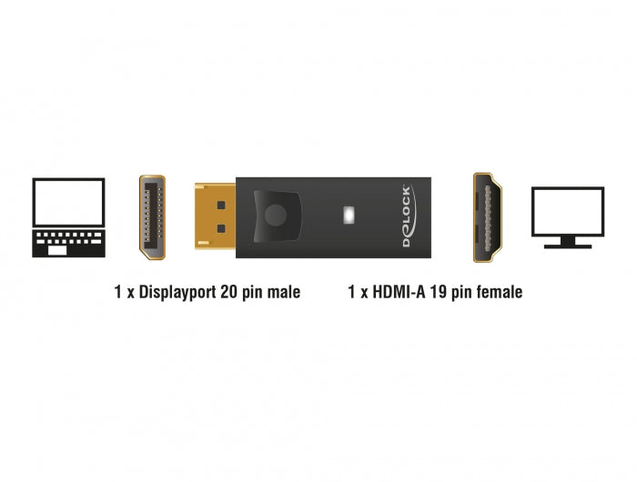 Delock 65258 Adapter Displayport 1.1 Male > Hdmi Female Passive Black