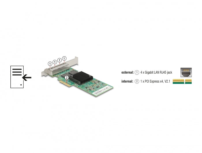 Delock 89946 Pci Express X4 Card 4 X Rj45 Gigabit Lan I350