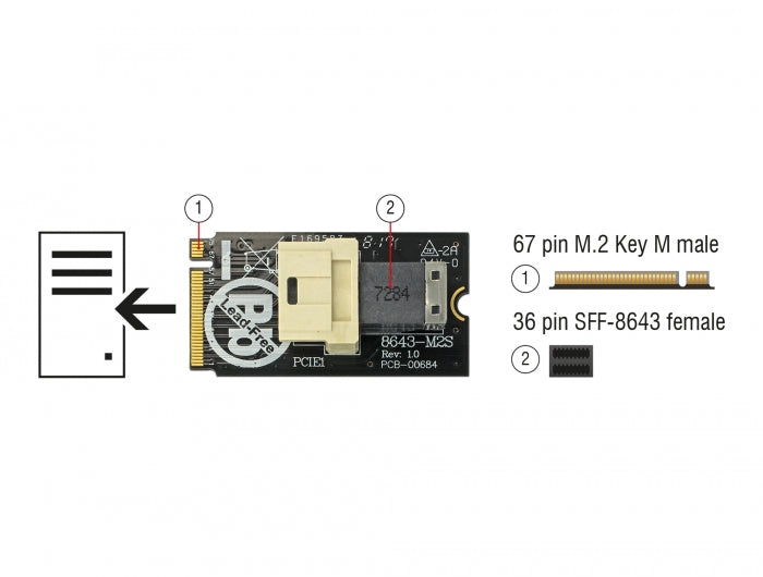 Delock 63918 Adapter M.2 Key M > Sff-8643 Nvme Horizontal 2242