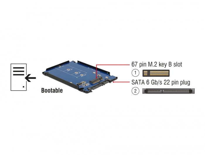 Delock 62688 2.5″ Converter Sata 22 Pin > M.2 With Enclosure