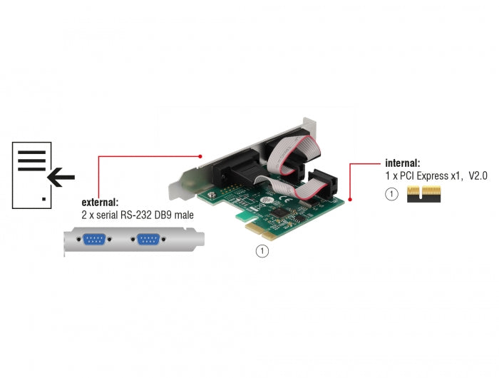 Delock 90046 Pci Express X1 Card To 2 X Serial Rs-232