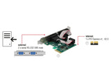 Delock 90046 Pci Express X1 Card To 2 X Serial Rs-232