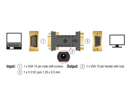 Delock 63326 Adapter Vga Male > Vga Female Edid Emulator