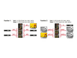 Delock 87637 Switch Audio / Video 4 Port Manual Bidirectional