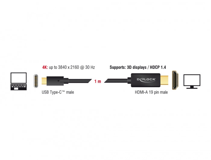 Delock 85258 Cable Usb Type-C™ Male > Hdmi Male 4K 30 Hz 1 M Black