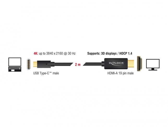 Delock 85259 Cable Usb Type-C™ Male > Hdmi Male 4K 30 Hz 2 M Black