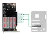 Delock 90050 Pci Express X16 Card To 4 X Internal Nvme M.2 Key M