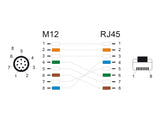 Delock 60075 M12 Adapter Cable A-Coded 8 Pin Male To Rj45 Male 50 Cm