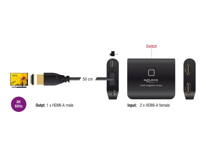 Delock 18645 Hdmi Switch 2 X Hdmi In To 1 X Hdmi Out 8K 60 Hz With Cable